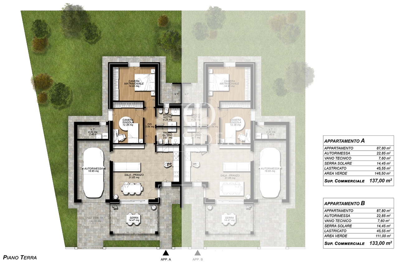 Villa con giardino in via el alamein, Grosseto