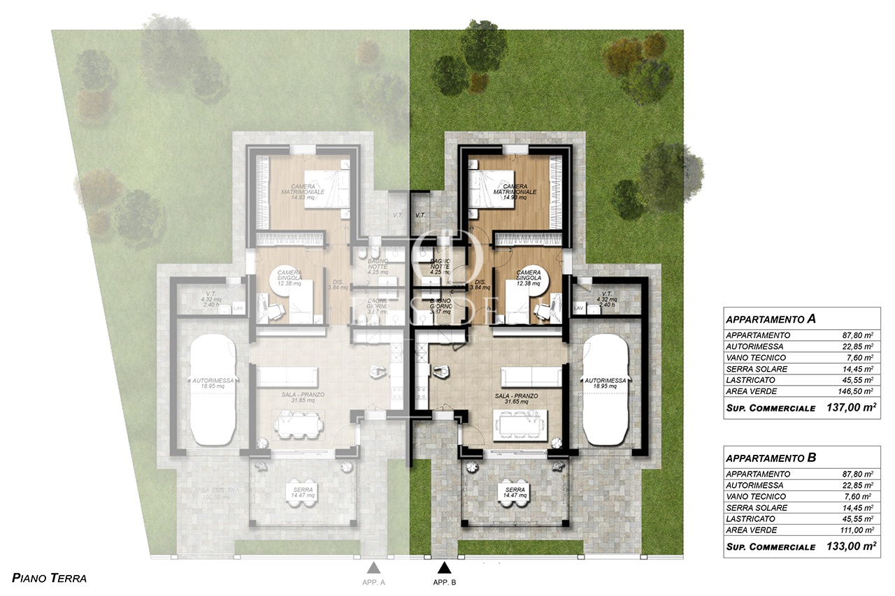 Villa con giardino in via el alamein, Grosseto