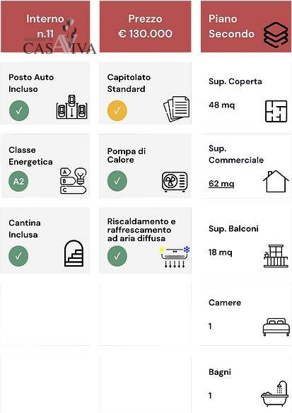 Appartamento in vendita a Acquaviva Picena, Centrale