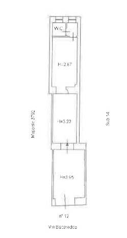 Negozio in vendita a Cagliari