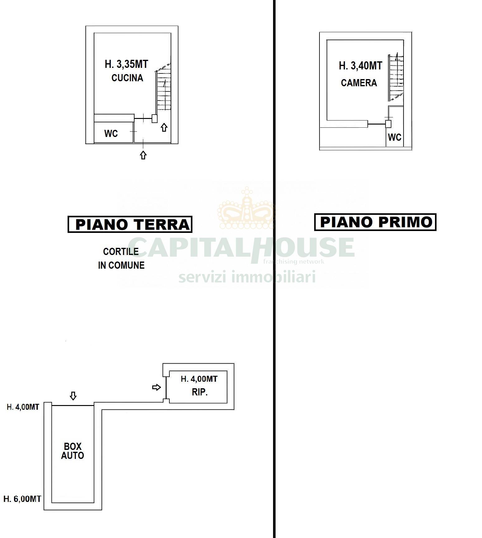 Bilocale in vendita a Macerata Campania