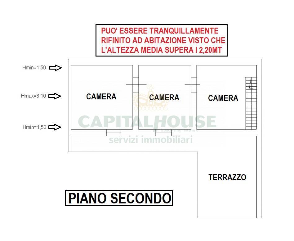 Appartamento in vendita a Portico di Caserta