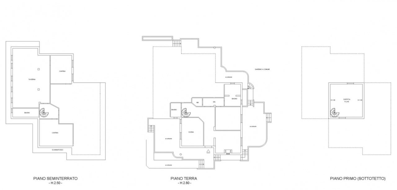Villa con giardino a Signa