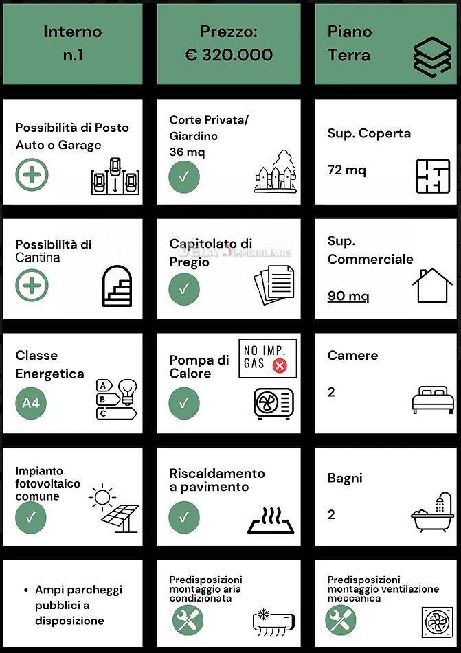 Appartamento in vendita a San Benedetto del Tronto
