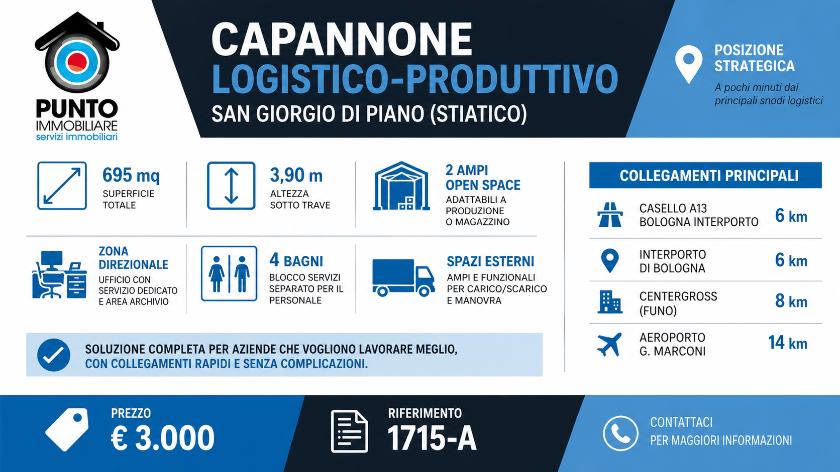 Capannone in affitto in via d� giudei 3, San Giorgio di Piano