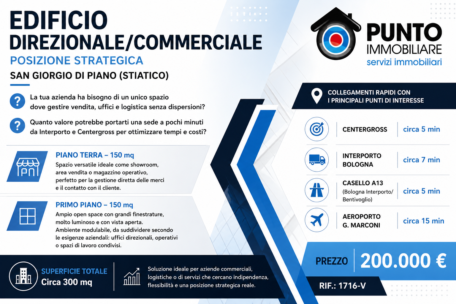 Locale commerciale con giardino in via d� giudei 4, San Giorgio di Piano