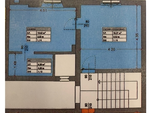 Bilocale in vendita, Empoli centro