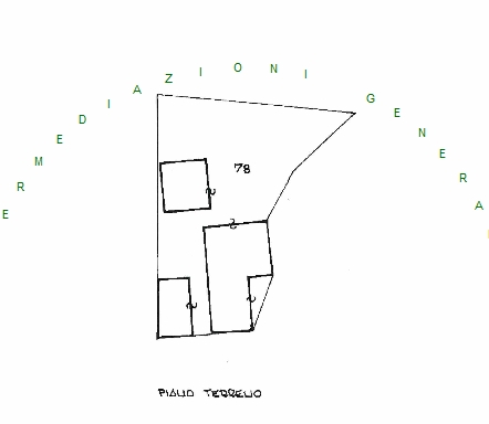 Rustico con giardino, Vicchio ampinana