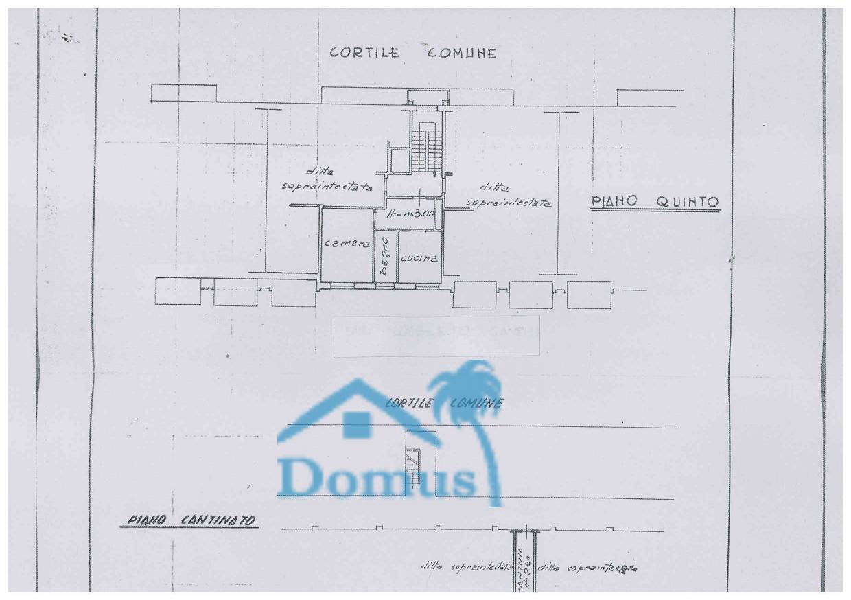 Appartamento in vendita a Pinerolo