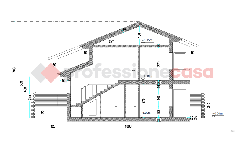 Villa in vendita a Frosinone