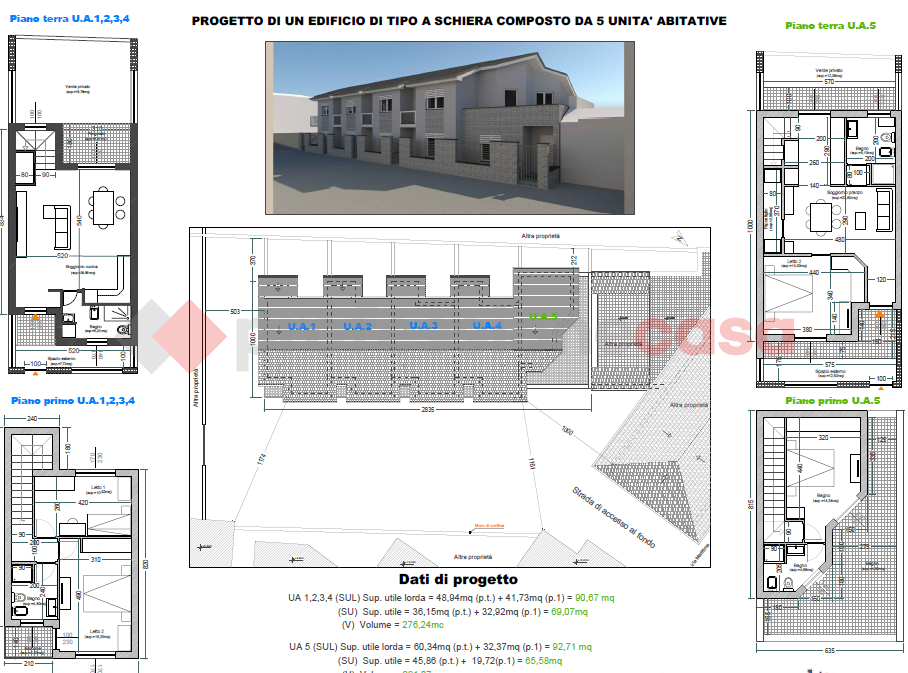 Villa in vendita a Frosinone