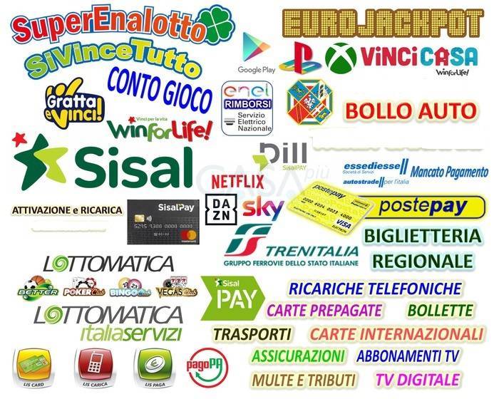 Attivit commerciale in vendita a Alba Adriatica