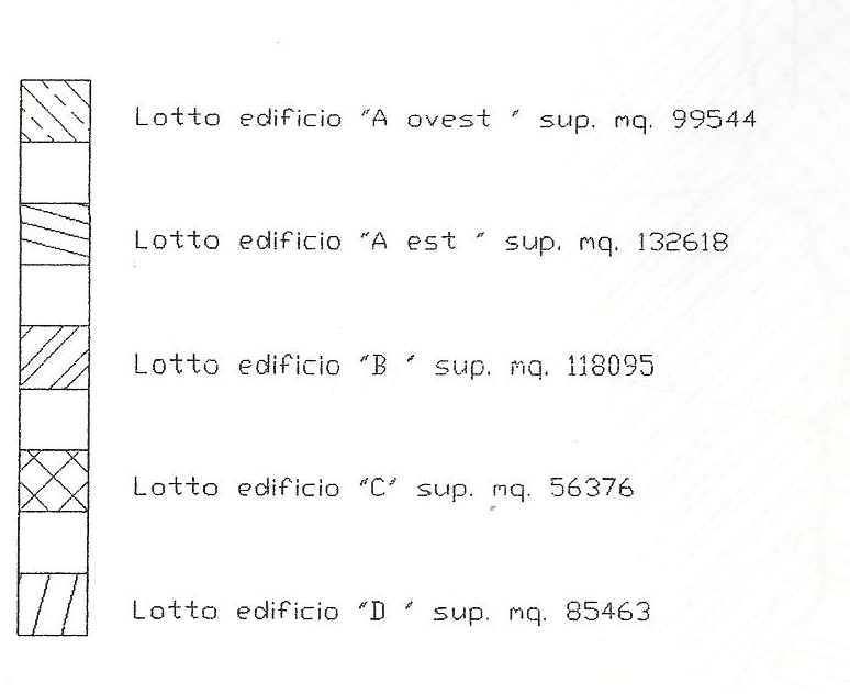 Terreno Agricolo (con / Senza Piccolo Prefabbricato) in vendita a Ascoli Piceno, Collinare