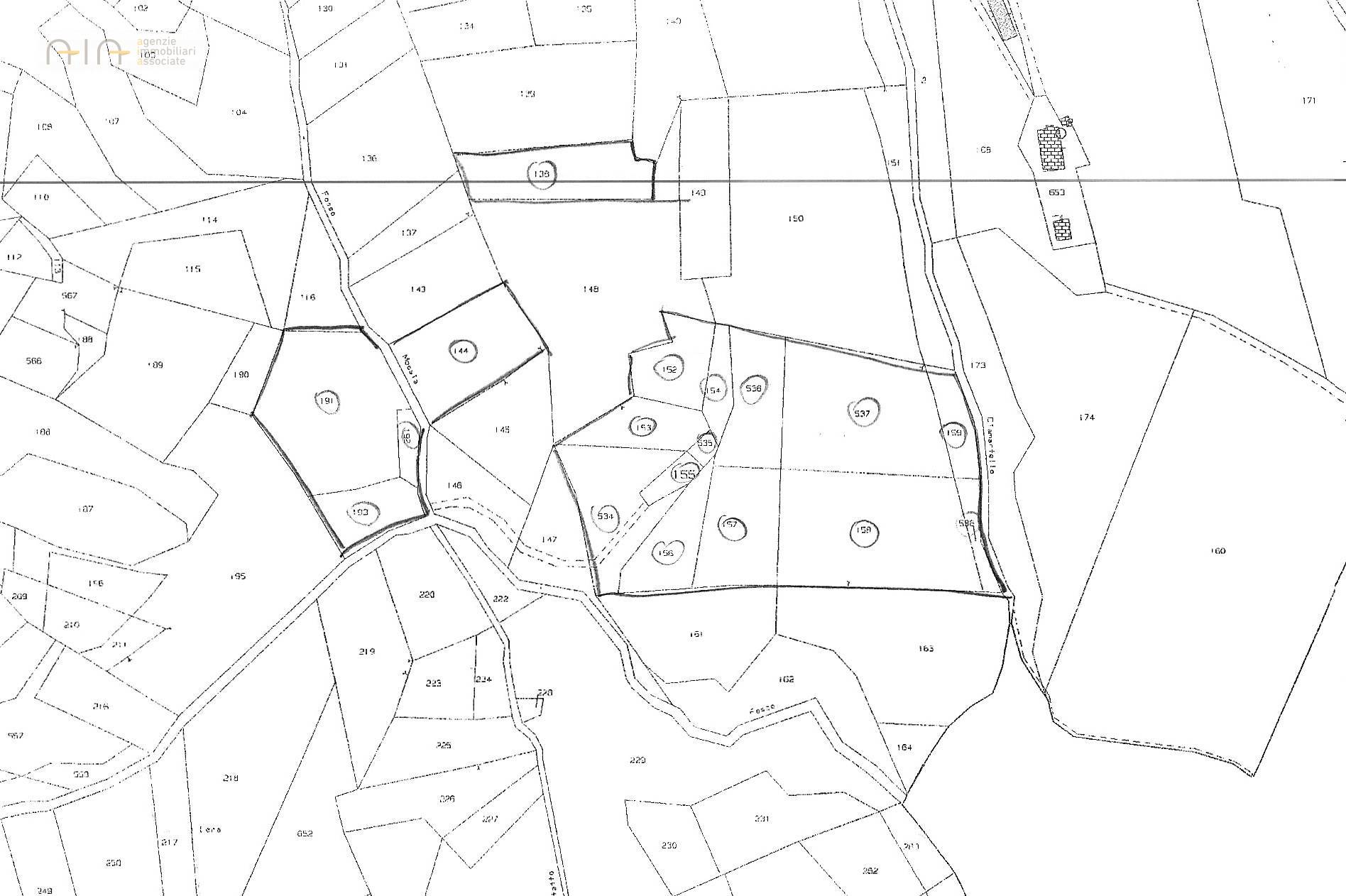 immagine annuncio 6 di 8