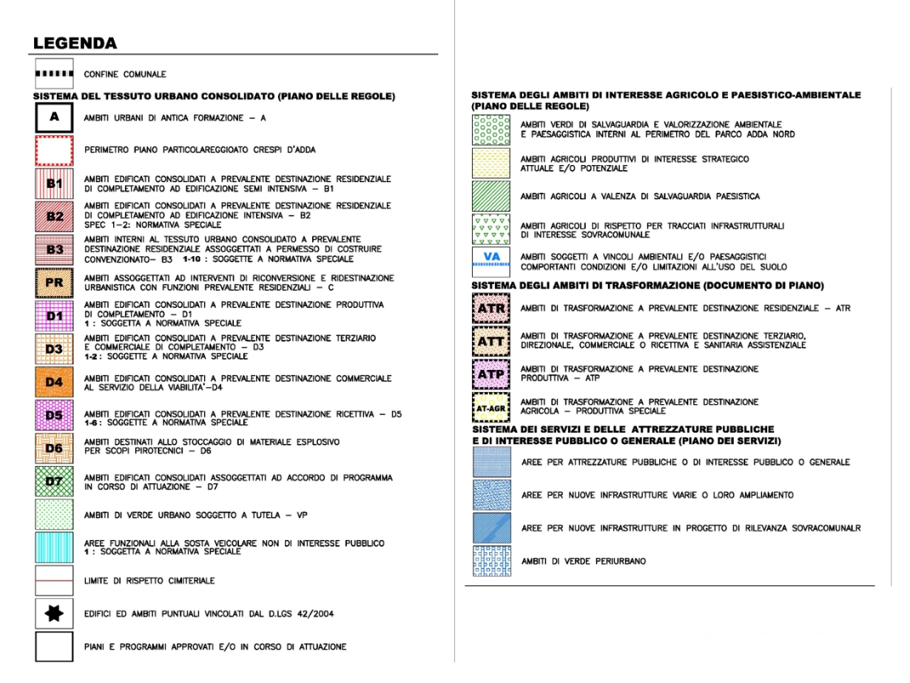Terreno in vendita in via canova, Capriate San Gervasio