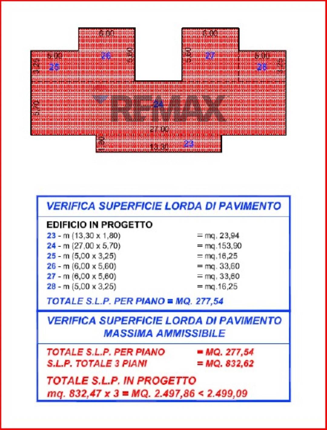Terreno Edificabile in vendita a Agrate Brianza