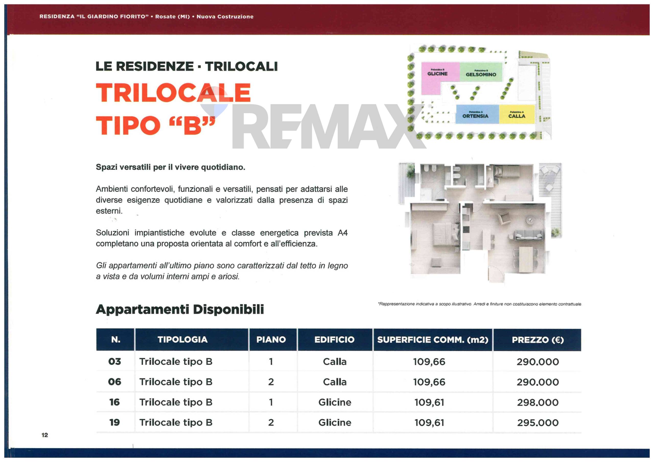 Appartamento in vendita a Rosate