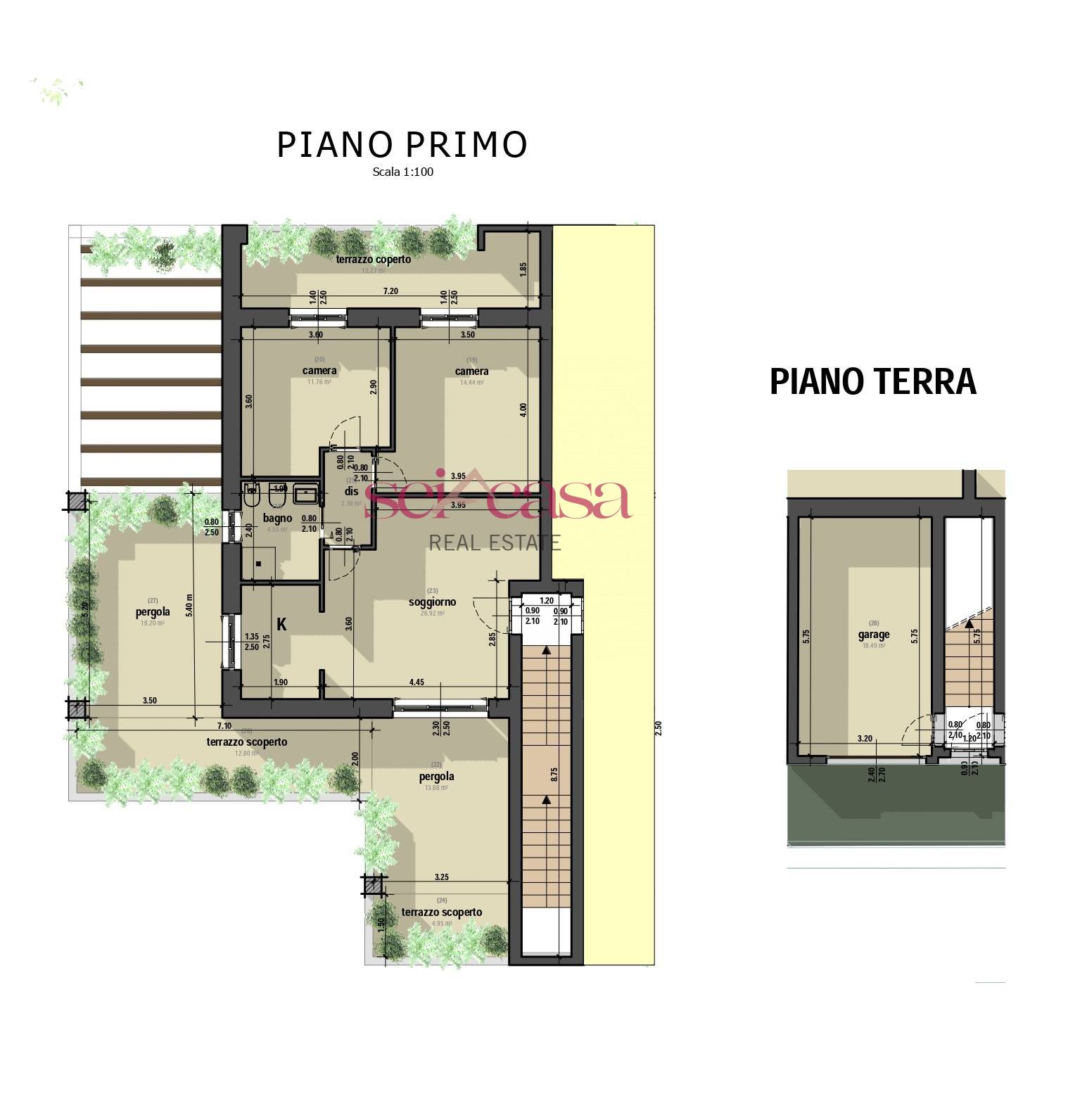 Villette a schiera in vendita a Grosseto, Citt