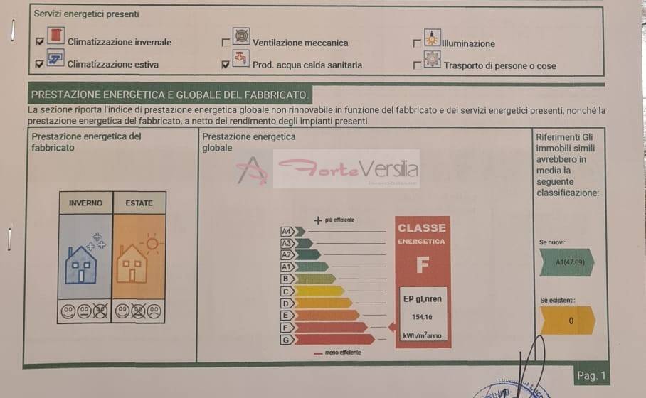 appartamento in vendita a Viareggio, centro