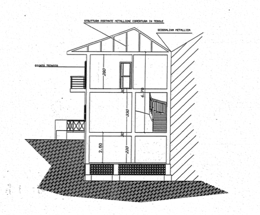 Terreno Edificabile in vendita a Lamezia Terme