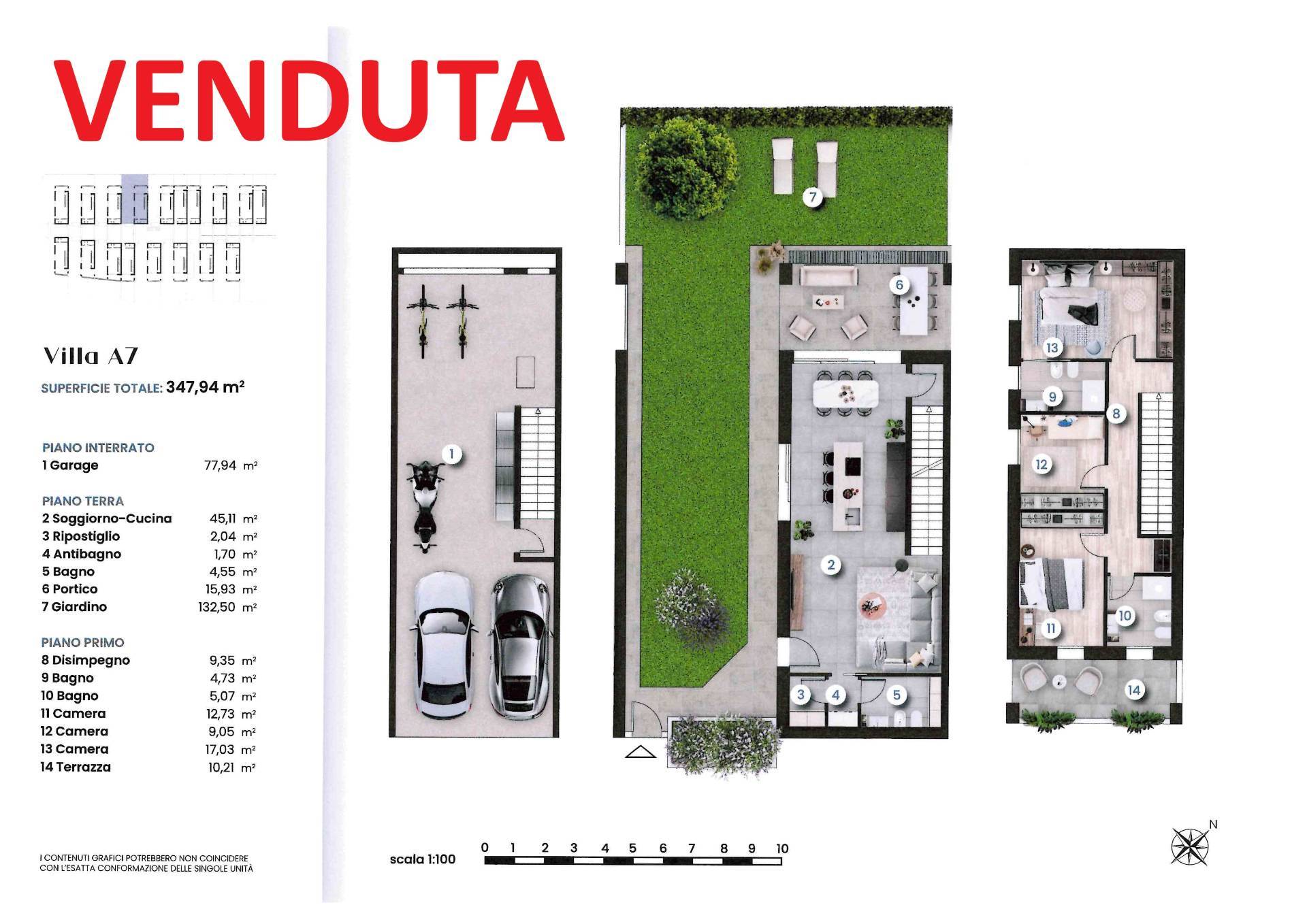 Villa in vendita a Verdellino