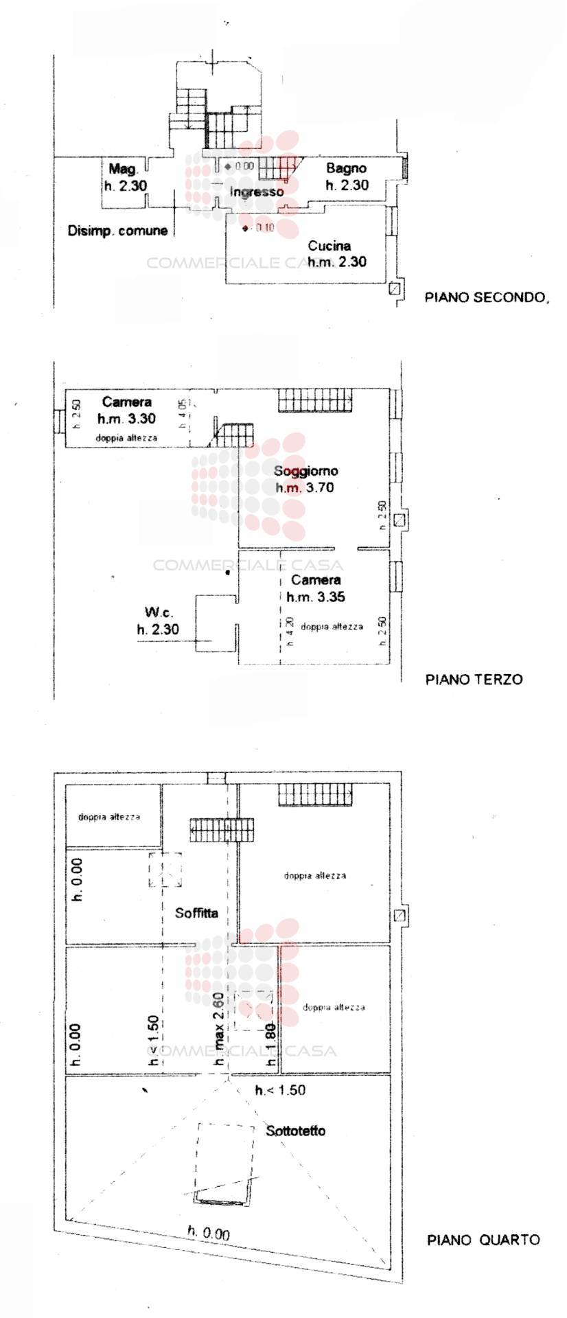 Appartamento in vendita a Venezia, Cannaregio