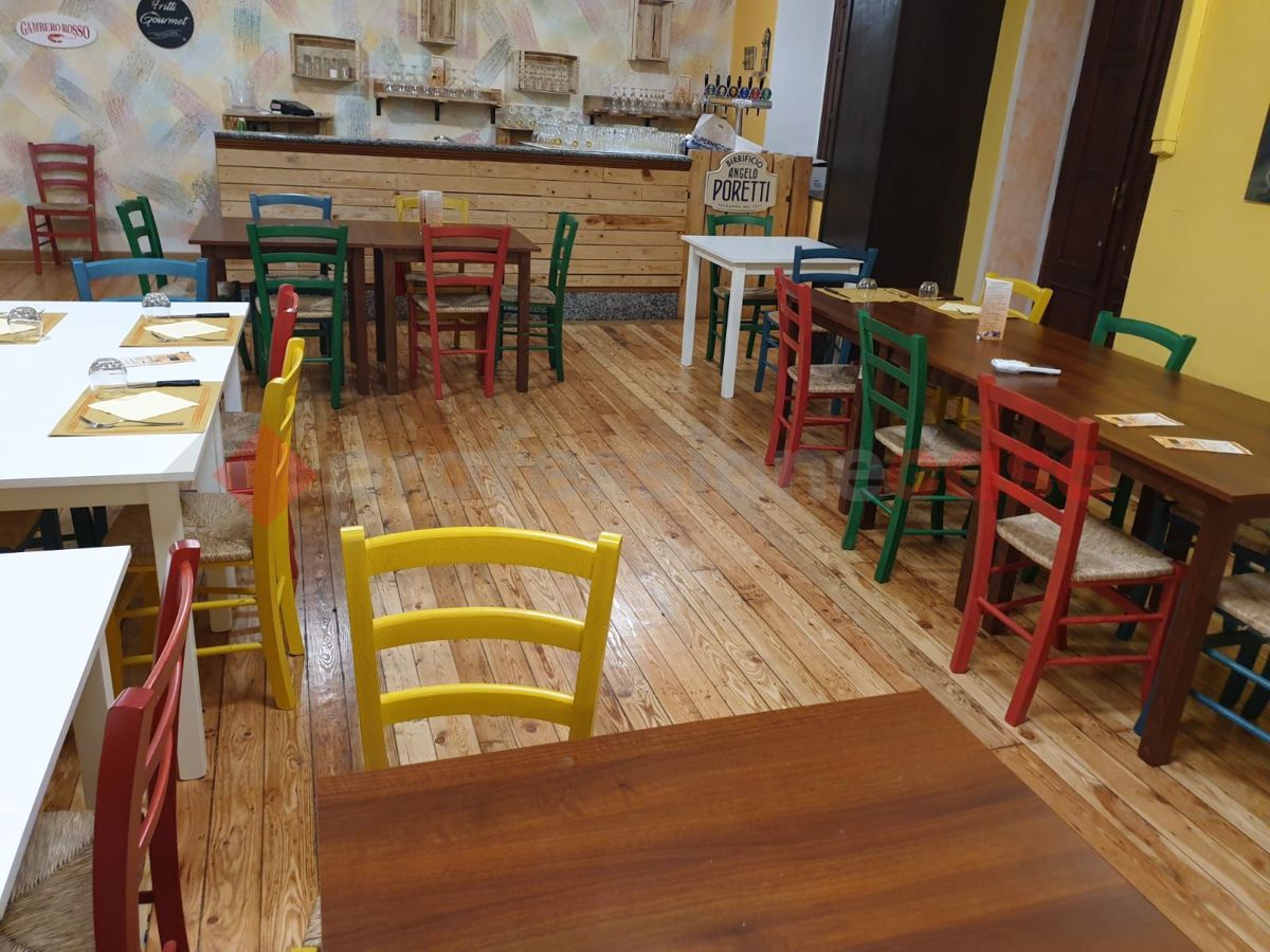 Negozio in affitto a Ceprano