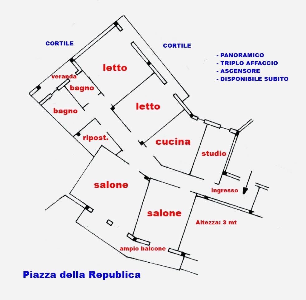 Appartamento in vendita a Canosa di Puglia