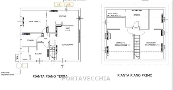Casa indipendente con giardino a Grosseto