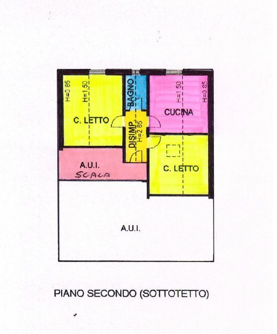 Mansarda in vendita a Cervia, Tagliata